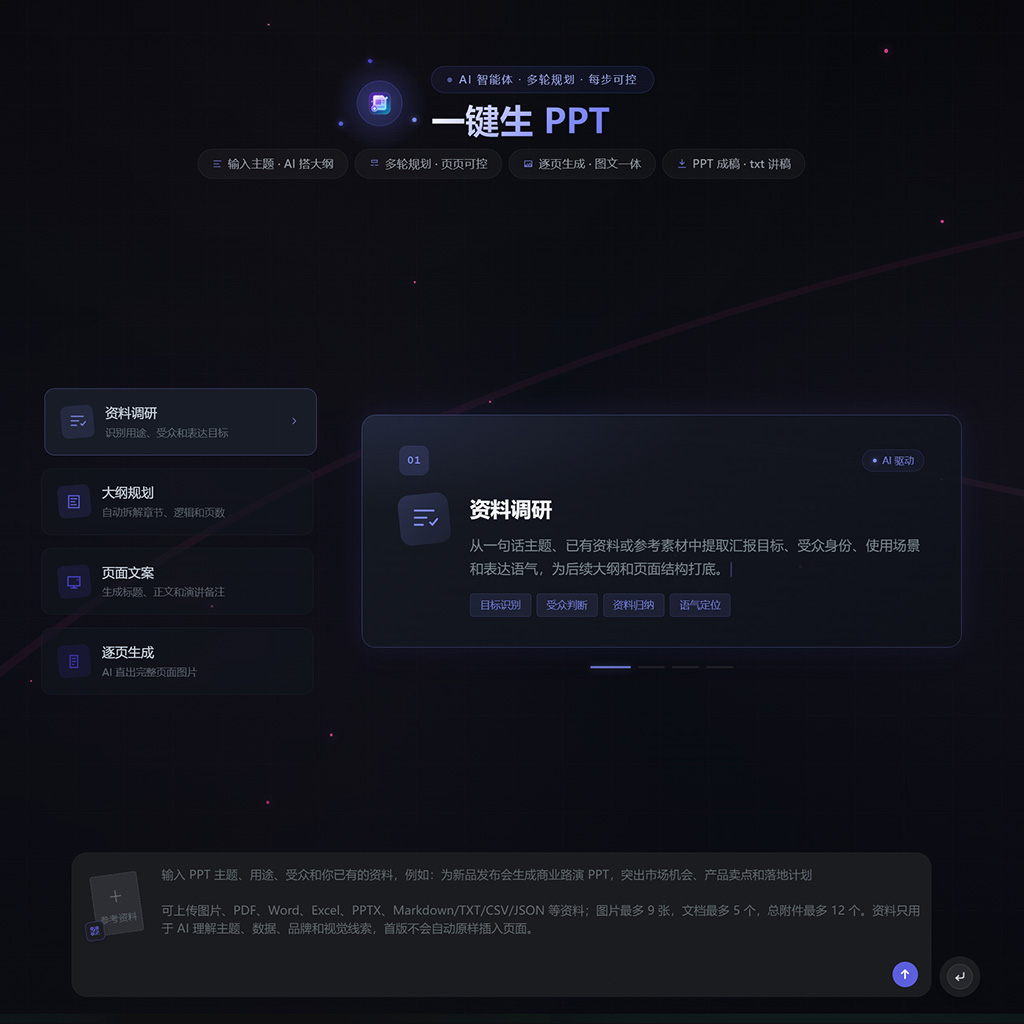 AI 生成演示文稿案例